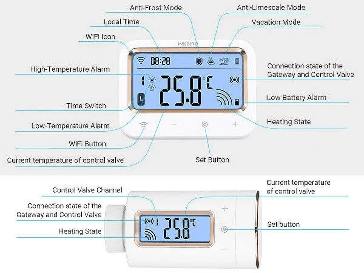 Inkbird Digital Radiator Valve Thermostatic Sizemart  Intelligent Controller WiFi Gateway