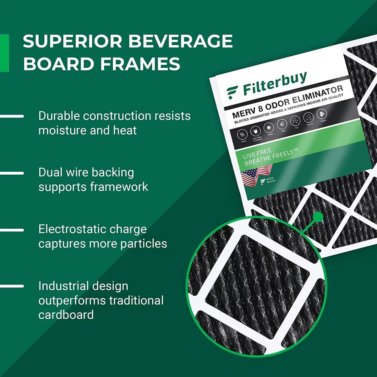 Filterbuy 18x18x1 MERV 8 Odor Eliminator Pleated HVAC AC Furnace Air Filters with Activated Carbon (1-Pack)