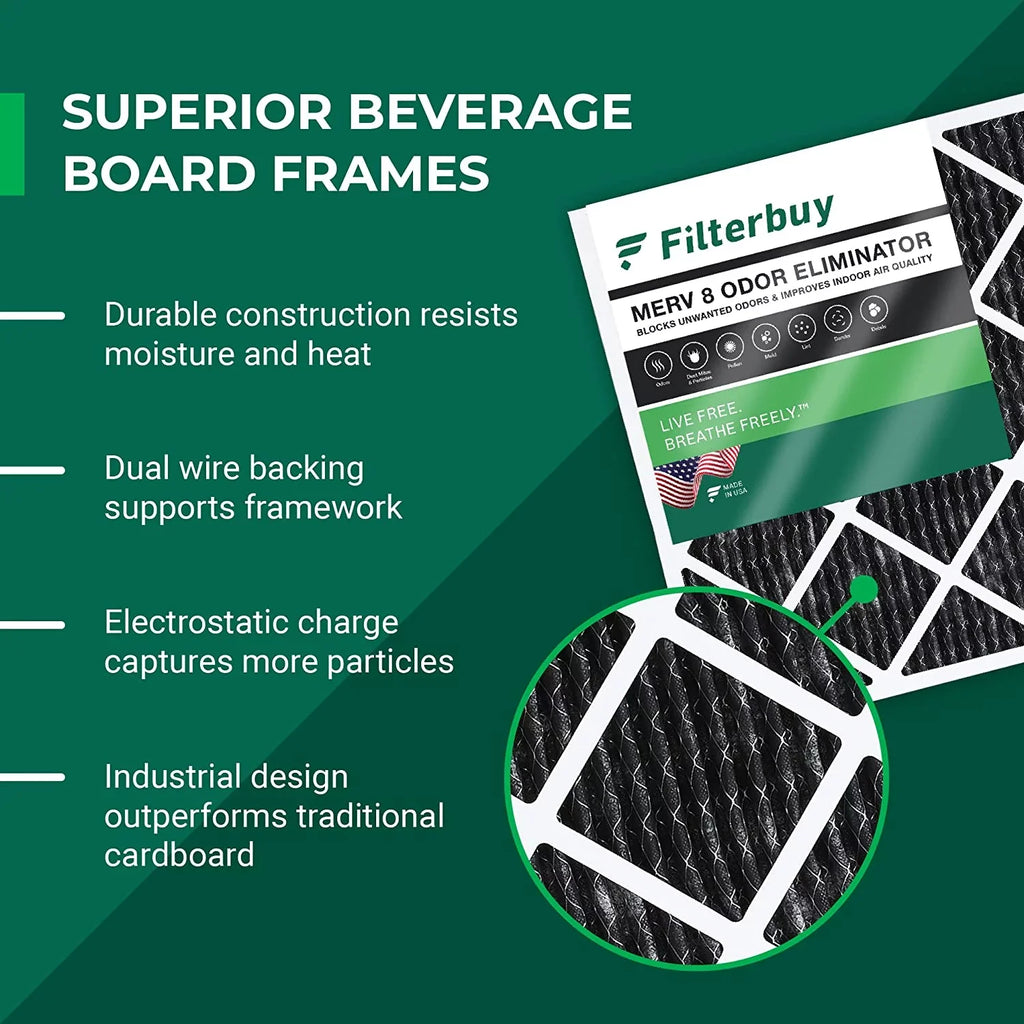 Filterbuy 24x30x1 MERV 8 Odor Eliminator Pleated HVAC AC Furnace Air Filters with Activated Carbon (3-Pack)