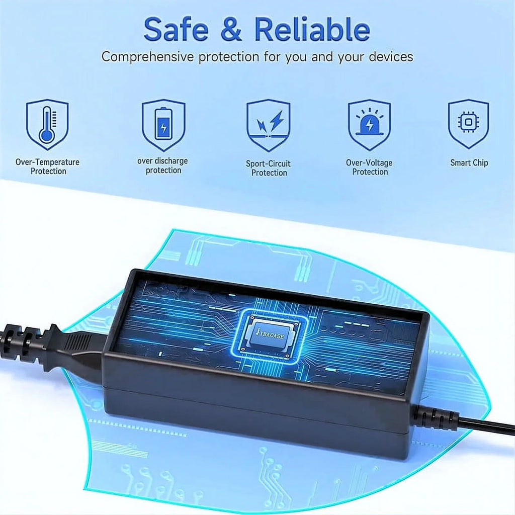 Nuxkst 19.5V 9.23A 180W charger for Dell G7 17 7790 Adapter Power Sizeupply