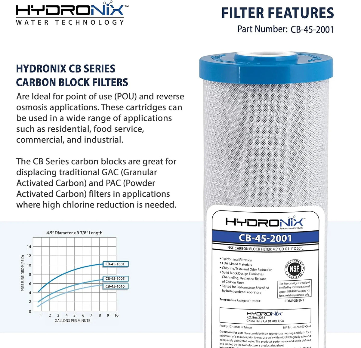 Hydronix CB-45-2001 Replacement Carbon Water Filter  20-inch x 4.5-inch 1 Micron