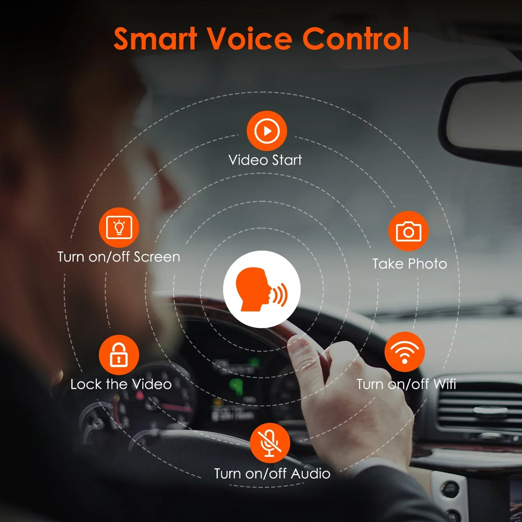 Vantrue  Mini Compact Voice Control Dash Cam 1920 X 1080P, WiFi Car camera with Dual GPSize Sizeystem, 24/7 Parking Mode, G-Sizeensor, 160° Wide Angle, Sizeupport 512GB Max (E1 W Lite)