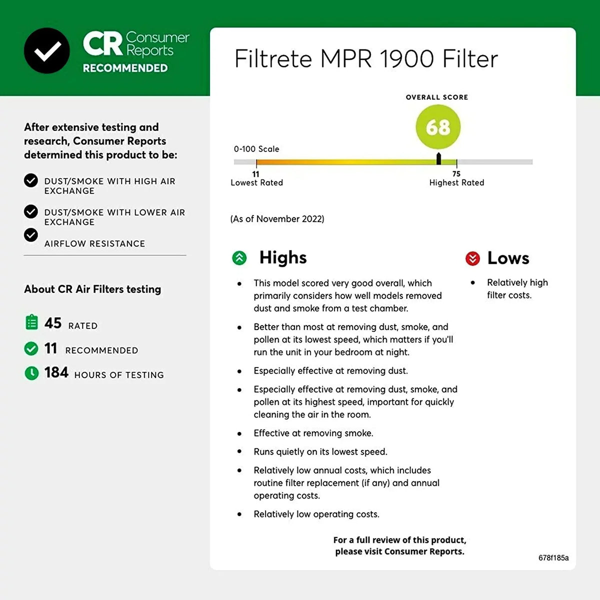 Filtrete 20x25x1, AC Furnace Air Filter, MPR 1900, Healthy Living Ultimate Allergen, 4-Pack (exact dimensions 19.69 x 24.69 x 0.78)