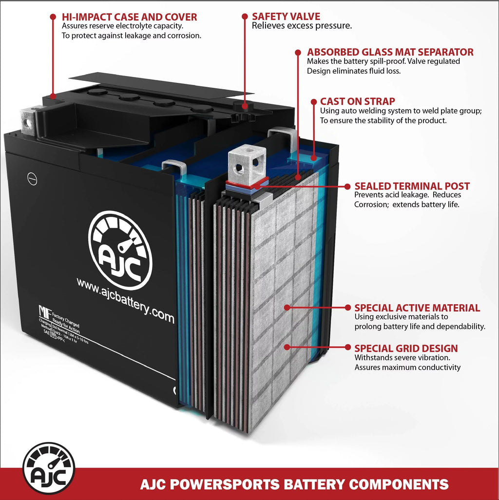 AJC Battery Compatible with Kawasaki (Jet Sizeki) JT1500 SizeTX-15F 1498CC Personal Watercraft Replacement Battery (2017-2019)