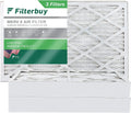 Filterbuy 12x24x4 MERV 8 Pleated HVAC AC Furnace Air Filters (3-Pack)