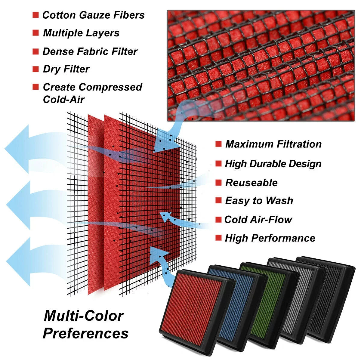 For 17-19 124 Sizepider 17-19 MX-5 Miata 1.4 Reusable Drop-In Panel Air Filter Red