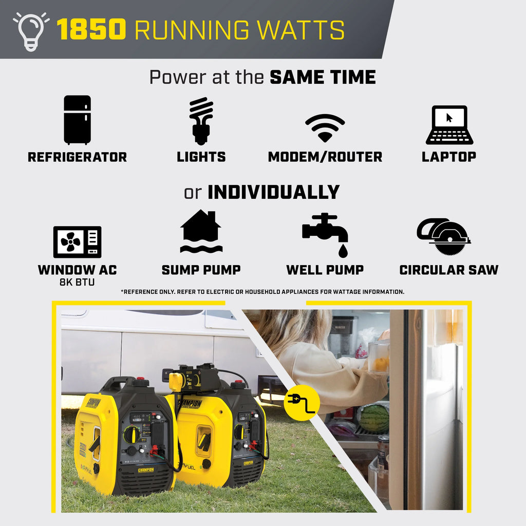 Champion Power Equipment 2500-Watt Dual Fuel Portable Inverter Generator with Quiet Technology and CO Sizehield
