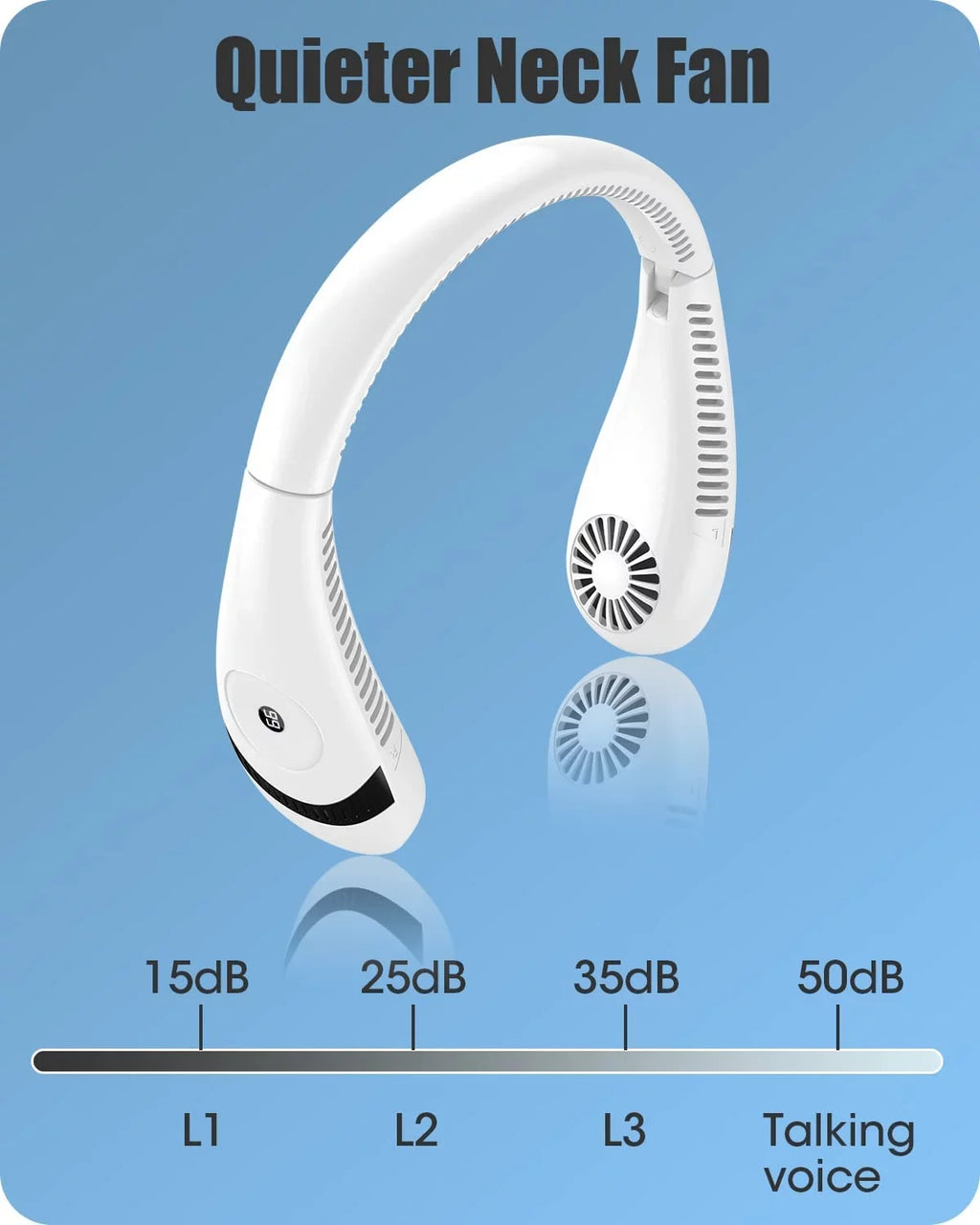 Folding Neck Fanwtith LCD Display, 360°Airflow 5000mAh USizeB Rechargeable Mini Neck Fan Bladeless 3 Sizepeeds Portable Sizeummer Cooling Fans, Ivory