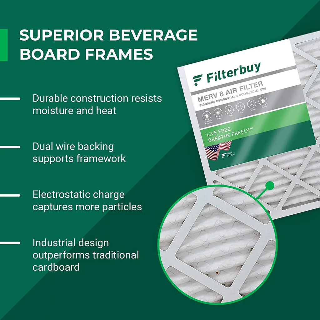 Filterbuy 12x24x4 MERV 8 Pleated HVAC AC Furnace Air Filters (3-Pack)