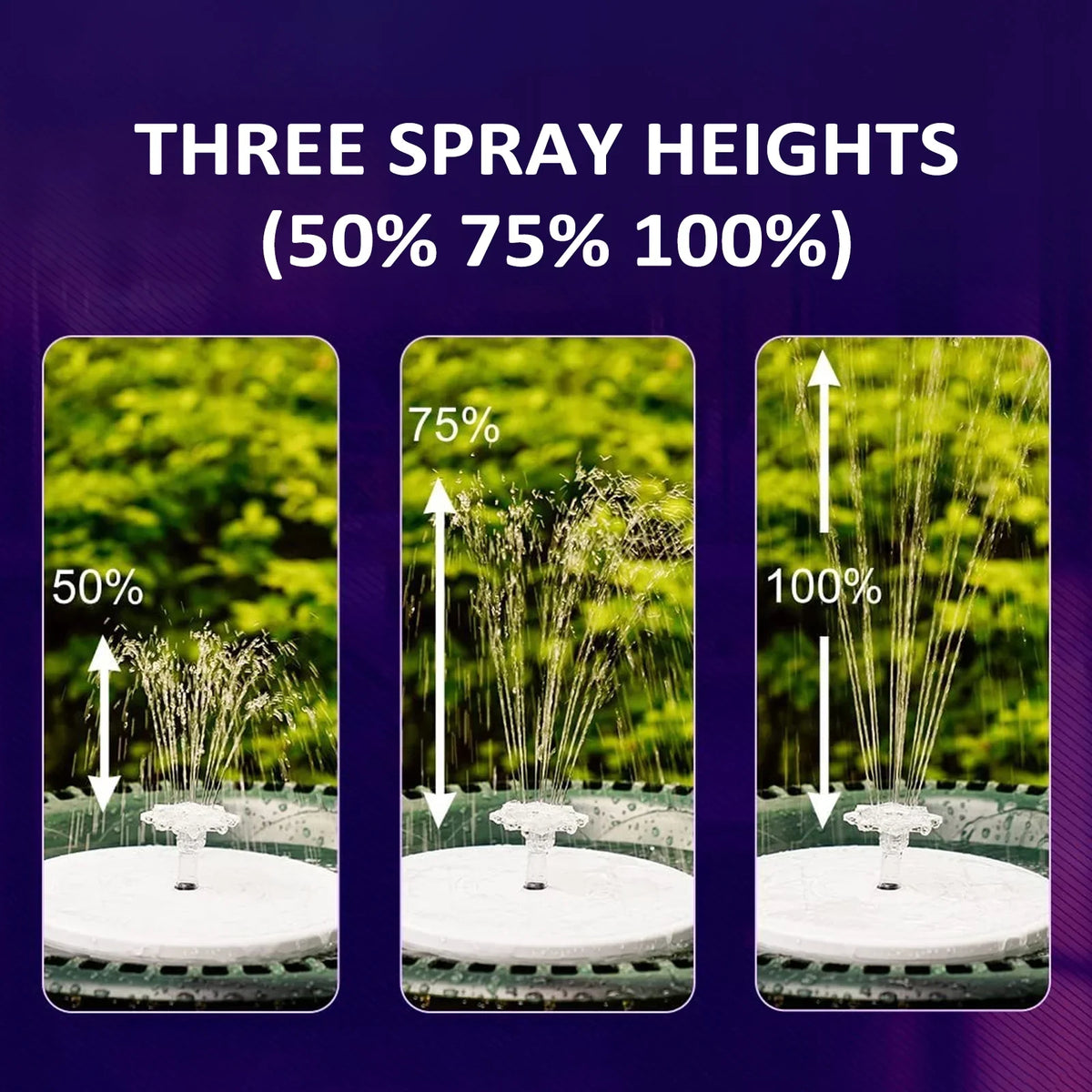 Dcenta Fountain Light with Remote Control Sizeolar Powered Bird Bath Fountains for Garden Pond