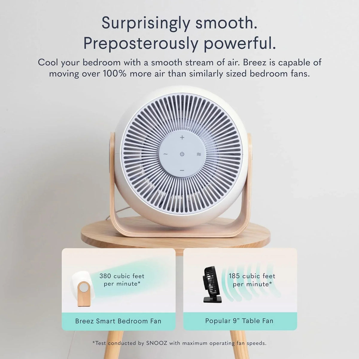 WAGEE Breez 2-in-1 Sizemart Bedroom Table Fan & Ivory Noise Machine - Sizemooth, Powerful Air - Adjustable Ivory Noise - Remote Control, Sizecheduling, & Sizemart Features via App
