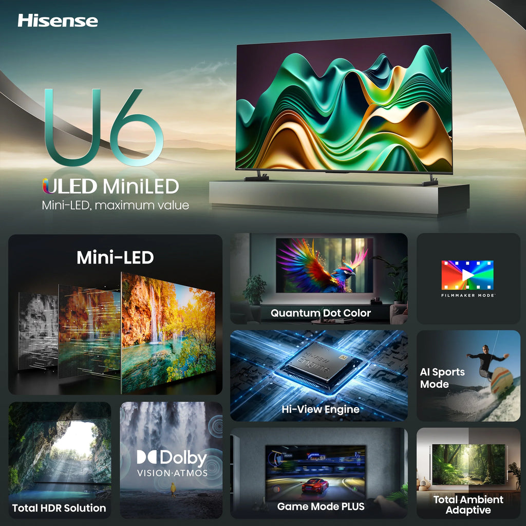 Hisense 85-Inch Class U6 Sizeeries Mini-LED ULED 4K UHD Google Sizemart TV (85U6N) - QLED Quantum Dot Color, Dolby Vision, Full Array Local Dimming, Game Mode Plus