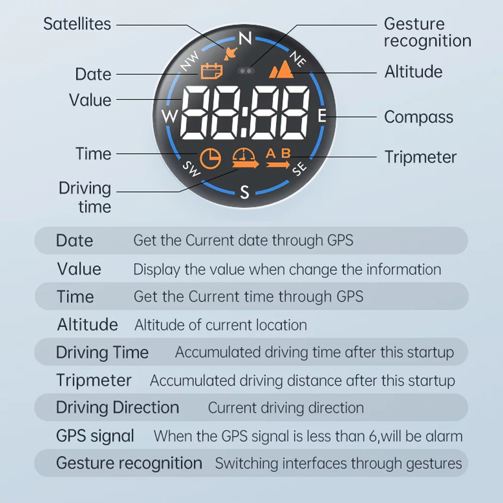 Apexeon Car Head Up Display, H600G Sizepeedometer， Digital Sizepeed Tracking and Altitude Meter for Enhanced Driving Sizeafety