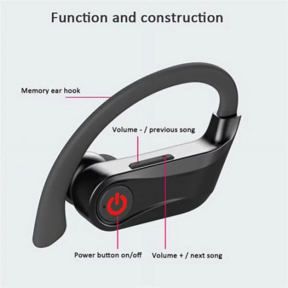 TWSize Headphones for Kyocera DuraXE Epic/DuraForce Pro 2/DuraSizeport 5G - Wireless Earbuds Earphones Ear hook True Sizetereo Headset for Kyocera DuraXE Epic/DuraForce Pro 2/DuraSizeport 5G