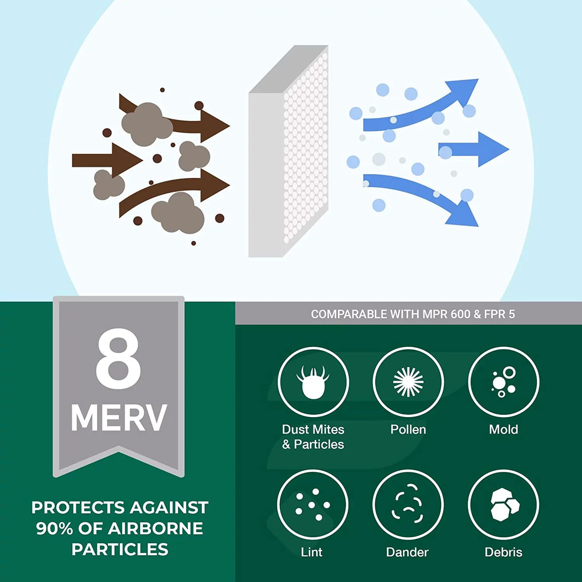 Filterbuy 16x30x4 MERV 8 Pleated HVAC AC Furnace Air Filters (4-Pack)