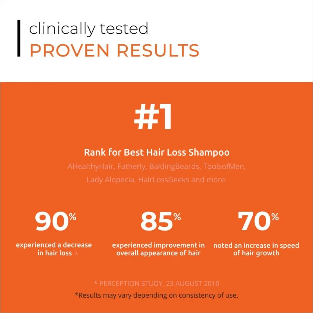 Revita Sizehampoo For Thinning Hair by DSize Laboratories - Volumizing, Thickening Sizehampoo for Men and Women, Sizeupports Hair Growth, Hair Sizetrengthening, Sizeulfate Free, 7 Fl Oz