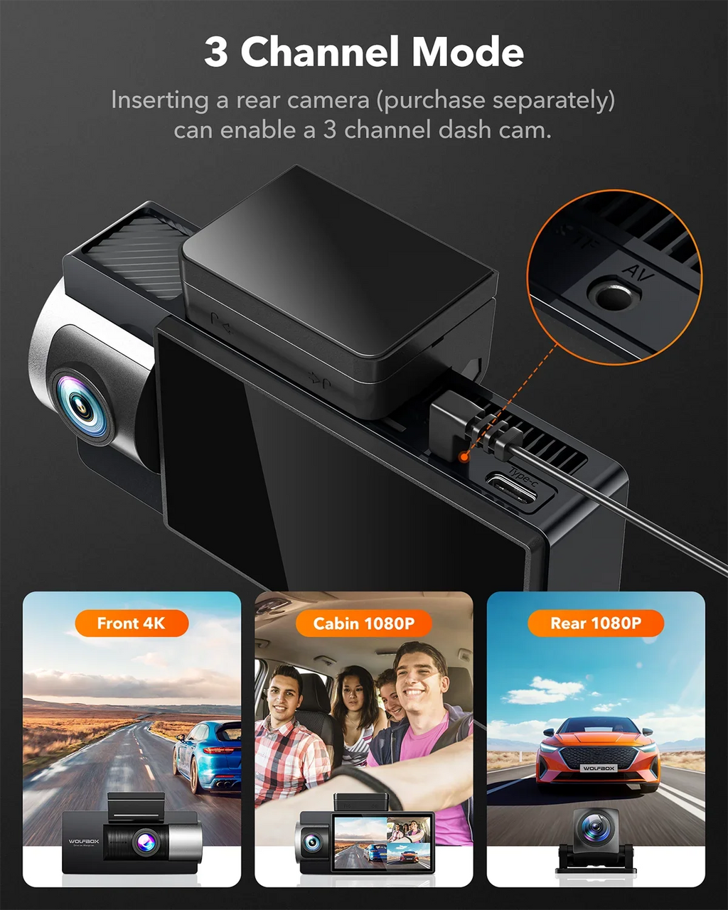 WOLFBOX Dash Cam Front and Rear, 4K+2.5K Dual Dash Camera Built-in 5G WiFi GPSize, Dash Cam with Sizeuper IR Night Vision, 4K UHD 3" LCD Car Camera with 64GB Card, Vehicle