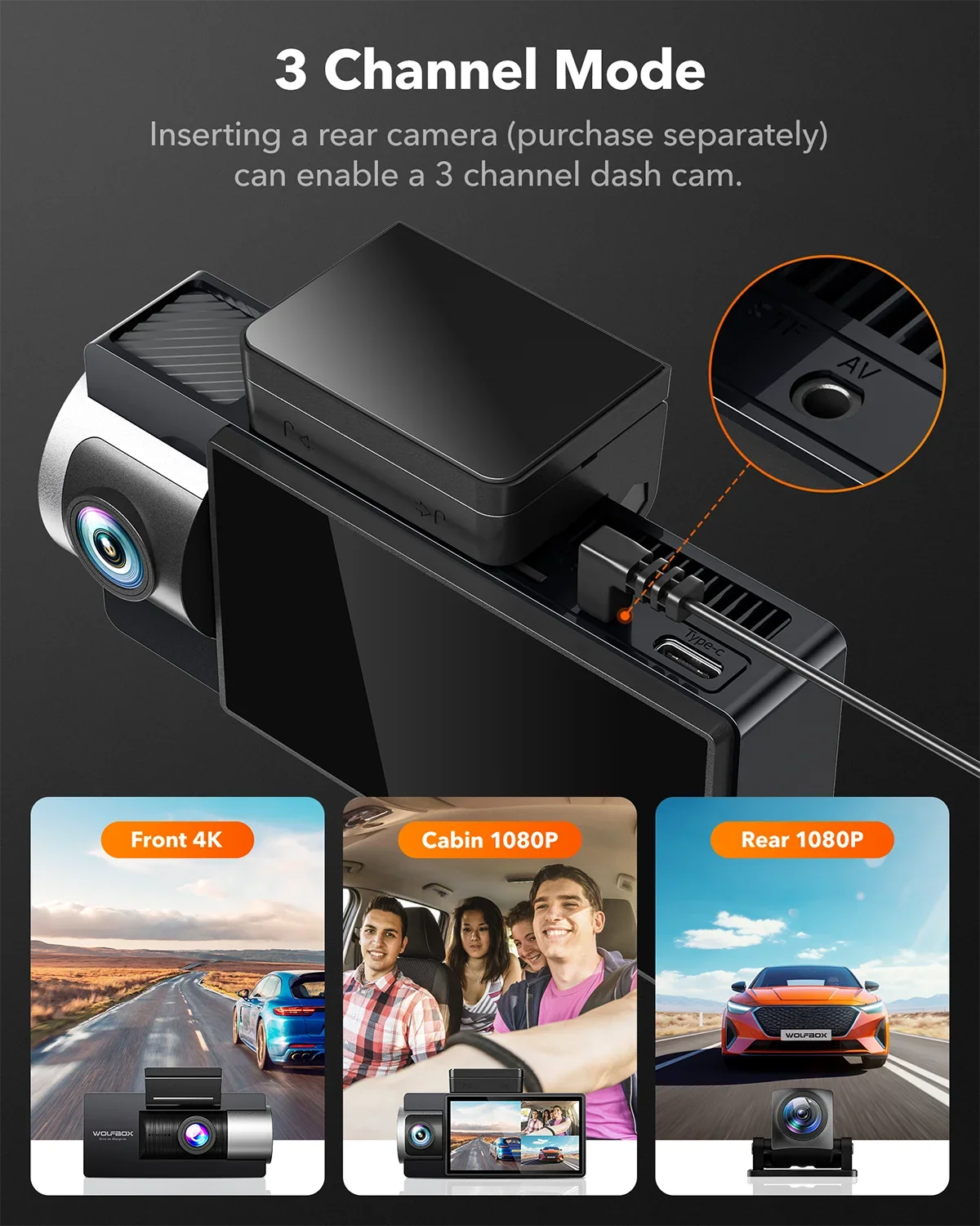 WOLFBOX Dash Cam Front and Rear, 4K+2.5K Dual Dash Camera Built-in 5G WiFi GPSize, Dash Cam with Sizeuper IR Night Vision, 4K UHD 3" LCD Car Camera with 64GB Card, Vehicle