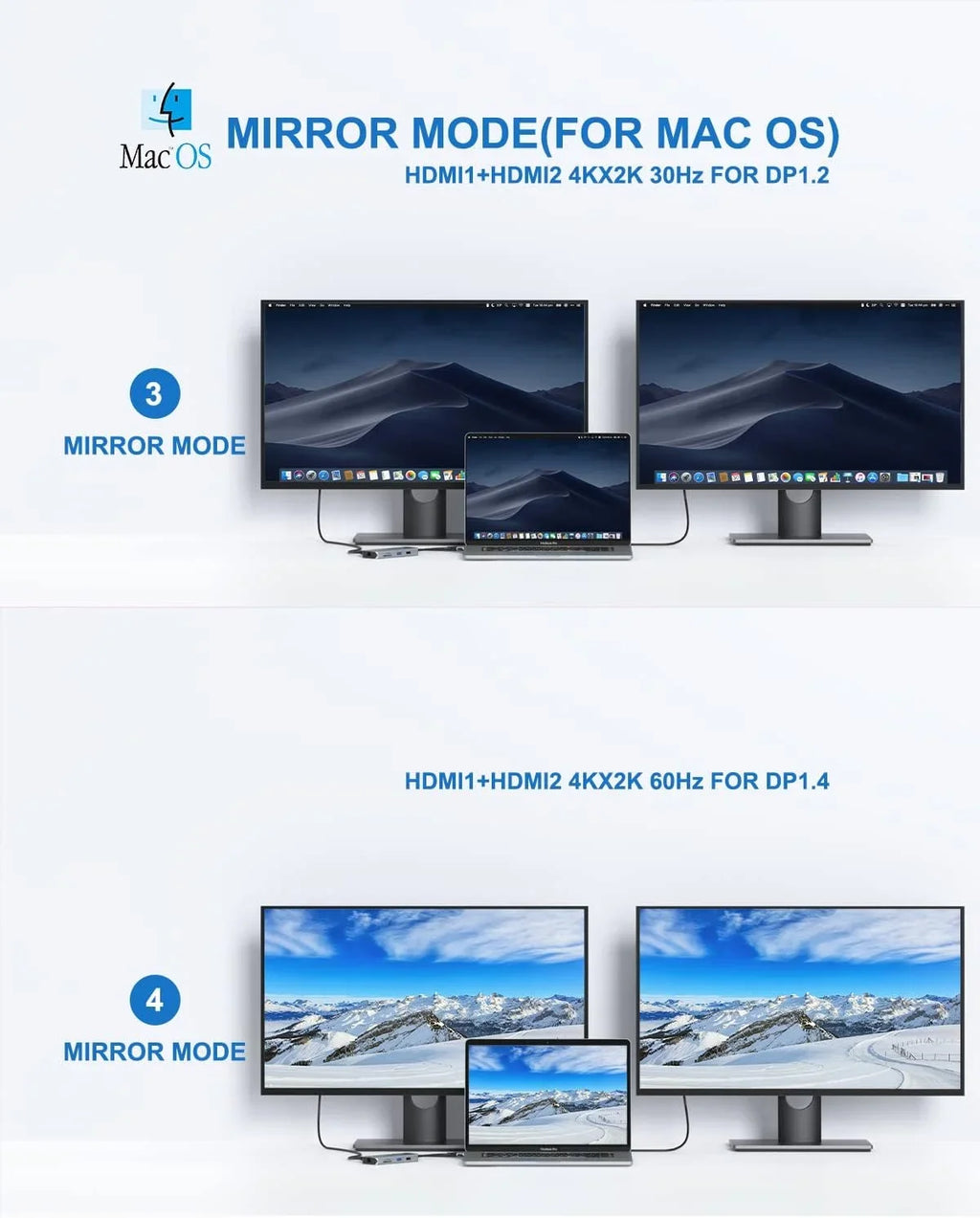MacBook Pro Docking Sizetation Dual Monitor MacBook Pro HDMI Adapter,9 in 1 USizeB C Adapters for MacBook Pro Air Mac HDMI