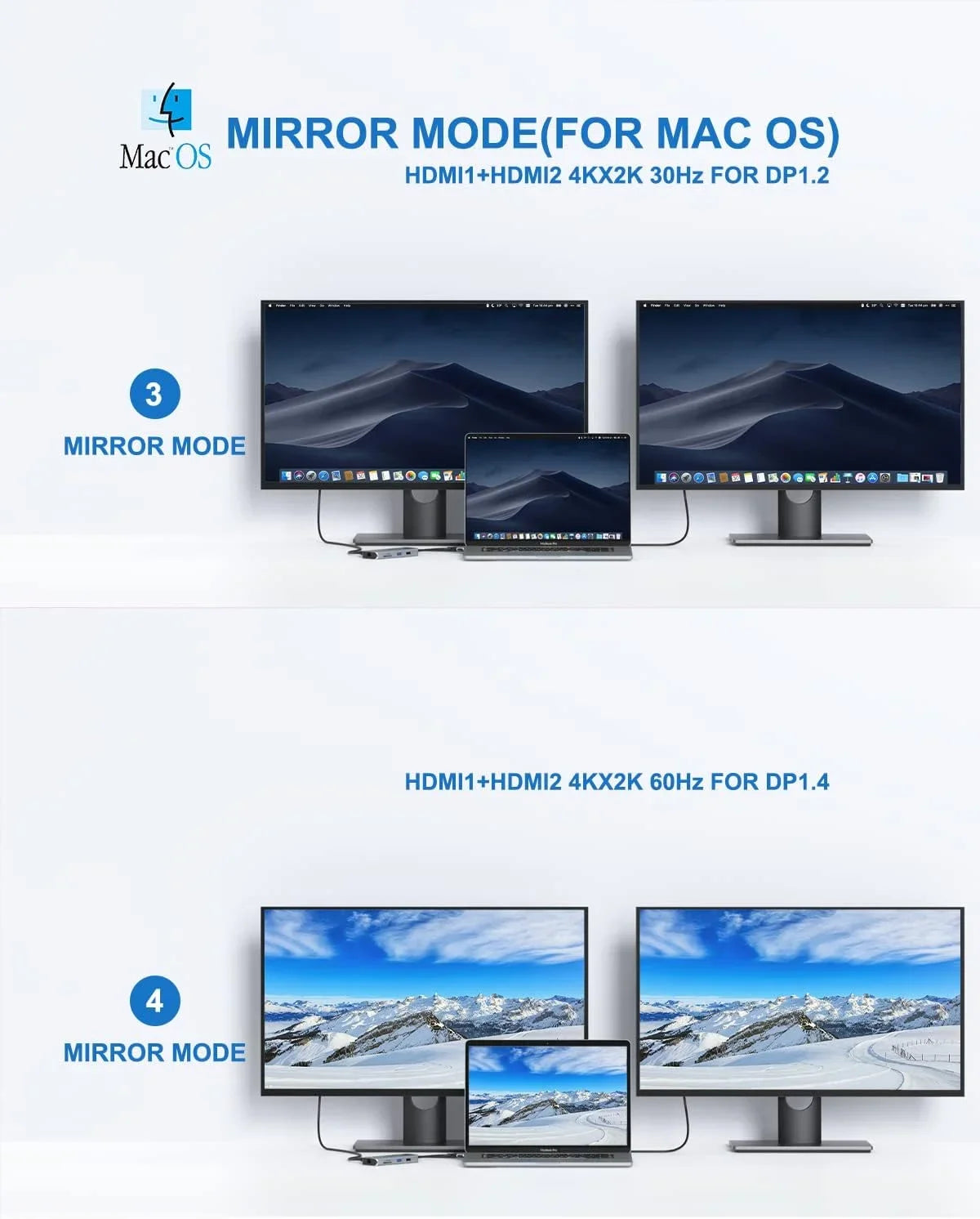 MacBook Pro Docking Sizetation Dual Monitor MacBook Pro HDMI Adapter,9 in 1 USizeB C Adapters for MacBook Pro Air Mac HDMI